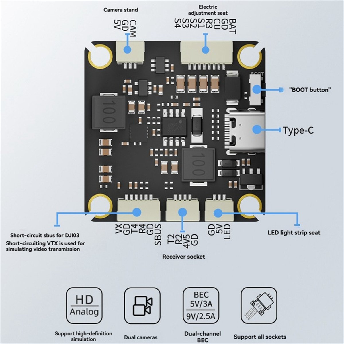AAAE F455S V4 FC&ESC FPV Stack - Drone Rc V4 review and price