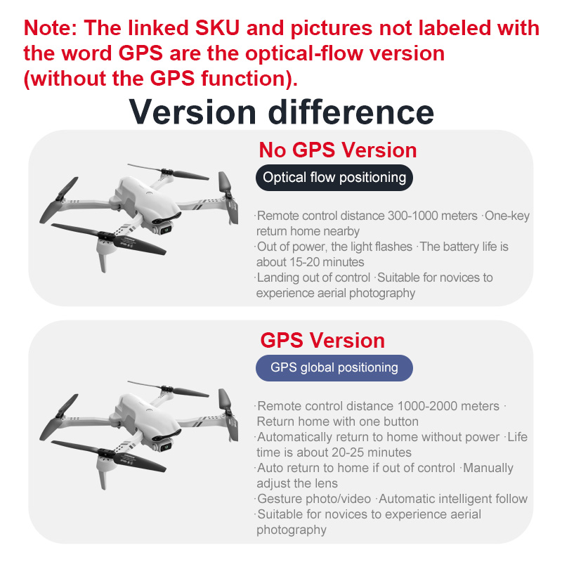 4DRC F10 RC Drone GPS 6K HD Du - Lyzrc Drone review and price