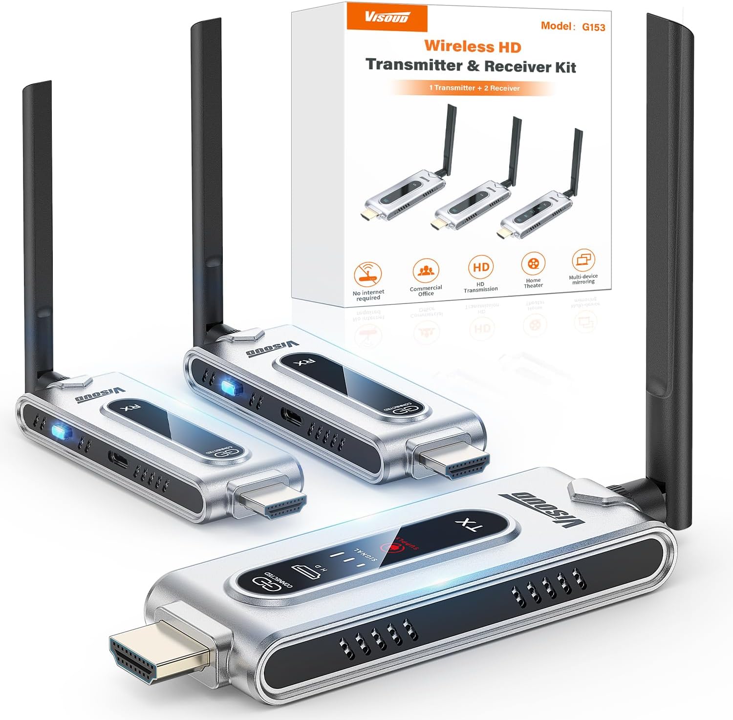 Wireless HDMI Transmitter and  - Vtx Video Transmitter review and price