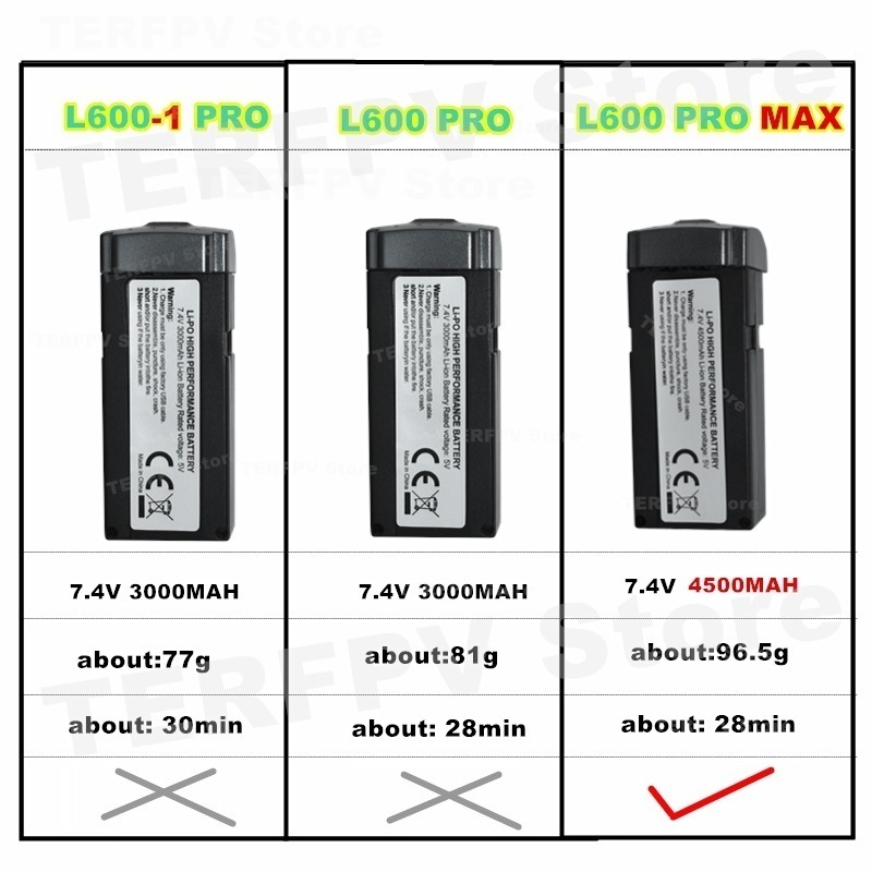 7.4v 4500mah LI-PO Battery L60 - Lyzrc Drone review and price