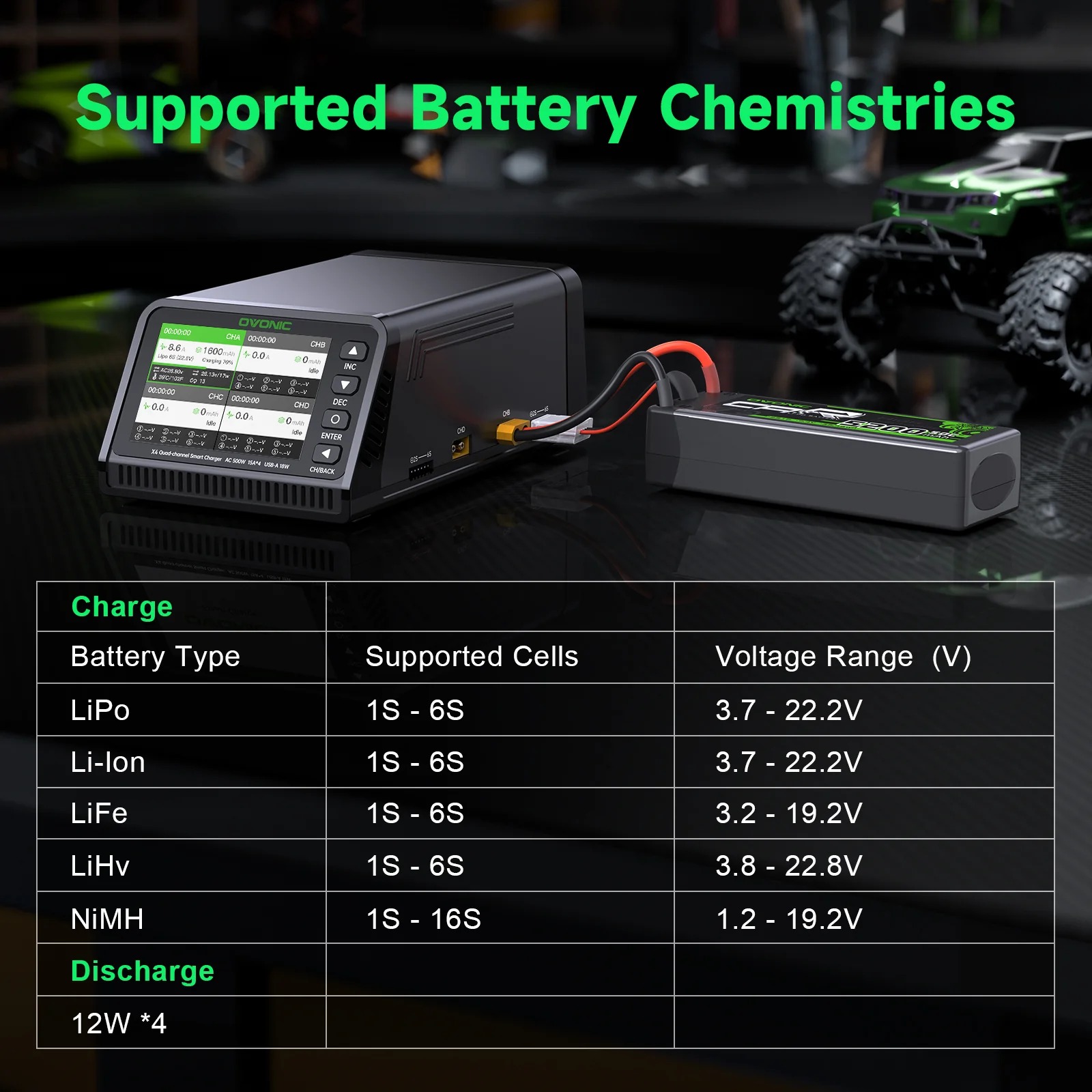 Ovonic X4 AC500W 4 Channel Sma - Drone Smart Rc review and price
